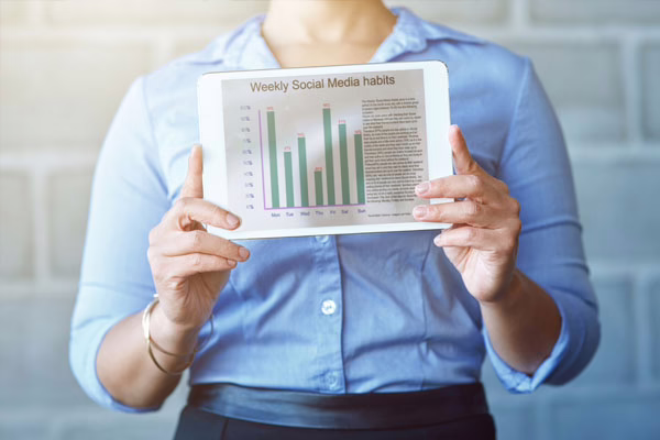 Social Media Marketing Data-Driven Content Strategy