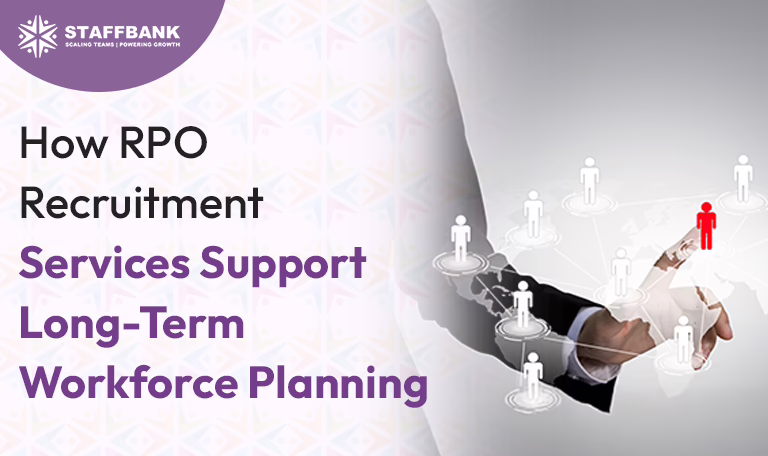RPO Recruitment Services