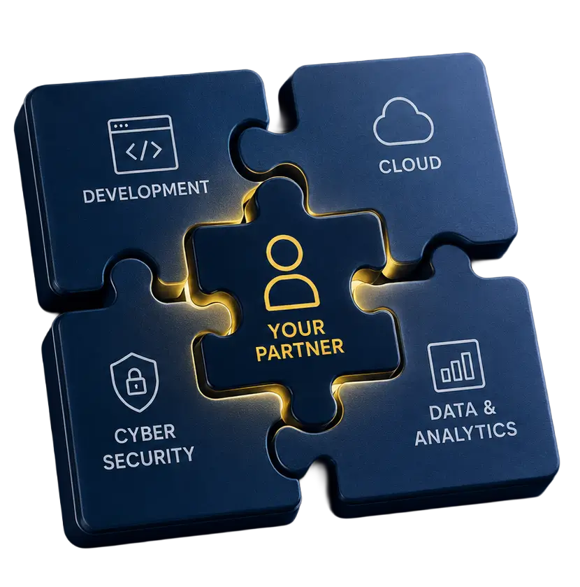 One partner. Every tech role. Every time.